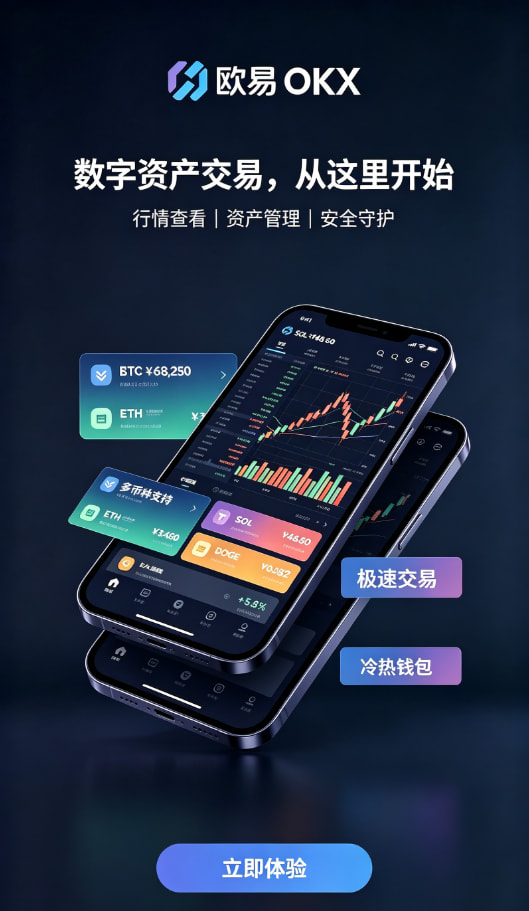 欧交易所APP官方下载资产托管原理